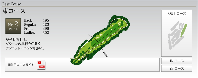 東コースNo.2