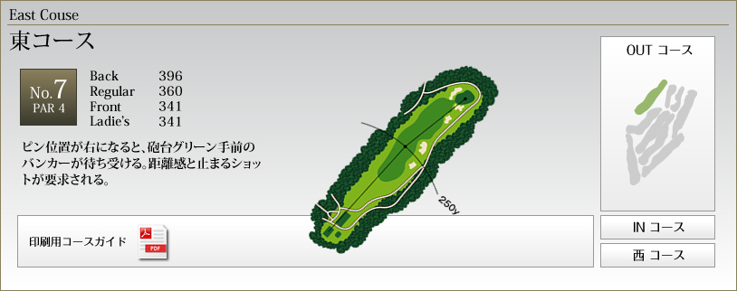 東コースNo.7